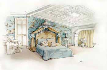 Concept Creation